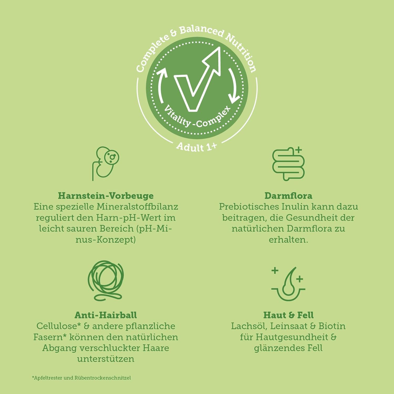 Cats Nature Adult Katzenfutter